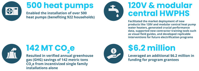 QSG Final Report infographic (1)