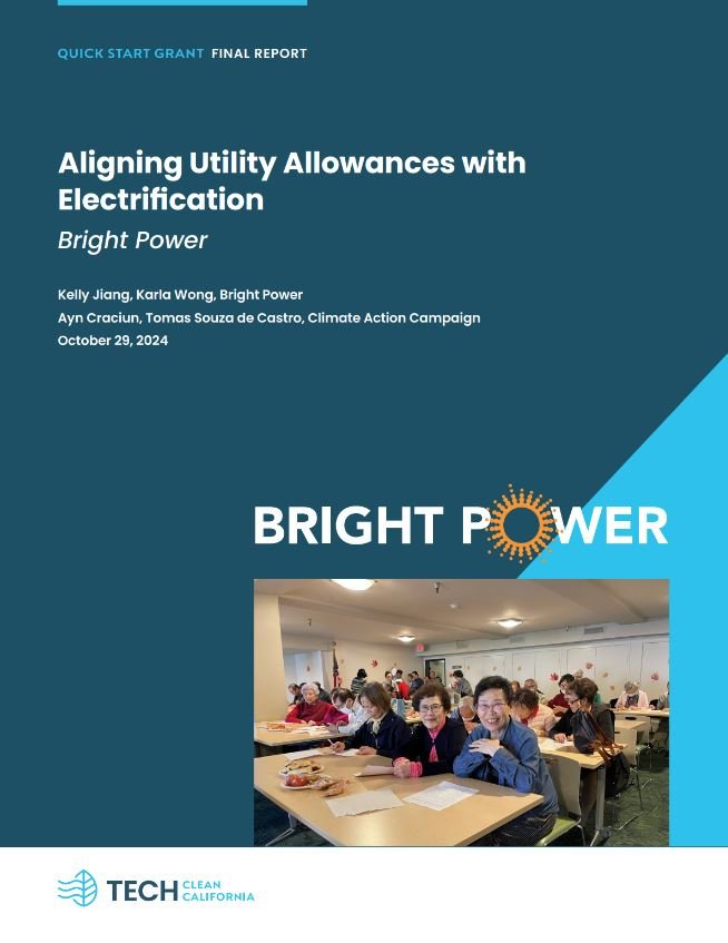 bright power final