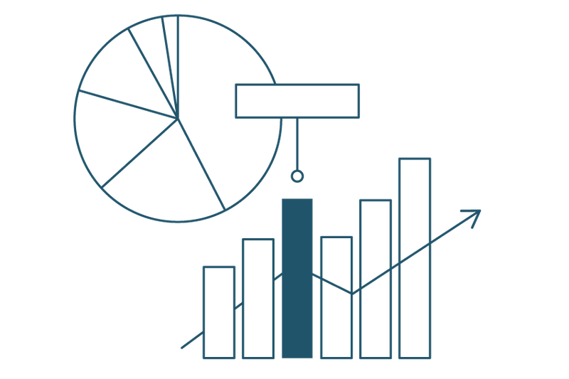 charts-and-graphs