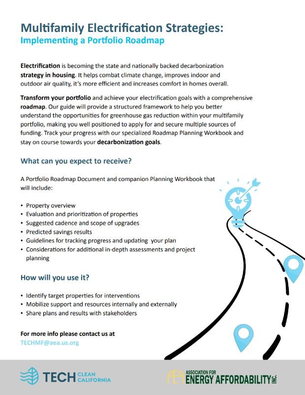portfolio roadmap